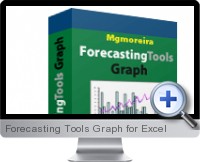 Forecasting Tools Graph screenshot