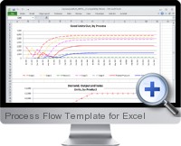 Process Flow Template screenshot