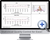 Statistical Quality Control screenshot