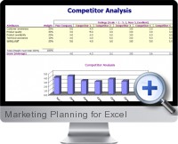 Marketing Planning screenshot