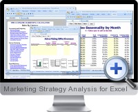 Marketing Strategy Analysis screenshot