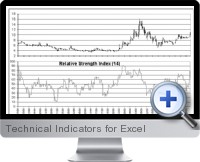 Technical Indicators screenshot