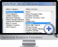 Technical Analysis Functions screenshot