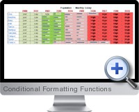 Conditional Formatting Functions screenshot