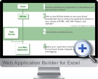 Web Application Builder screenshot