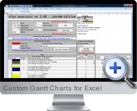 Custom Gantt Charts screenshot