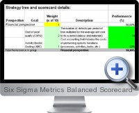 Six Sigma Metrics Balanced Scorecard screenshot