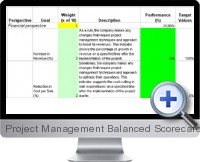 Project Management Balanced Scorecard screenshot