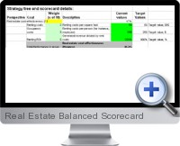 Real Estate Balanced Scorecard screenshot