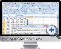 Trading Indicators screenshot