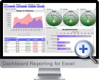 Dashboard Reporting screenshot