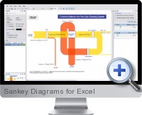 Sankey Diagrams screenshot