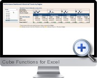 Cube Functions screenshot