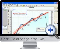 Chart Trend Analysis screenshot