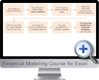 Financial Modeling Course screenshot