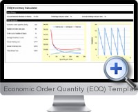 Economic Order Quantity (EOQ) Template screenshot