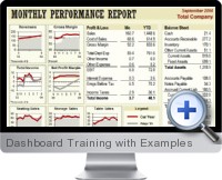 Dashboard Training with Examples screenshot