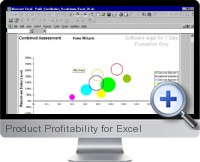 Product Profitability screenshot