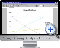 Pricing Strategy Analysis screenshot