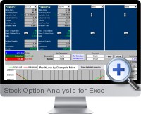 Stock Option Analysis screenshot